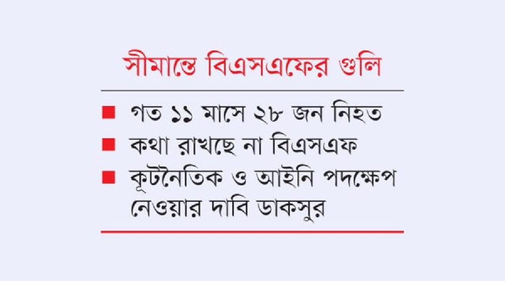 ১৫ বছরে ছয় শতাধিক হত্যা