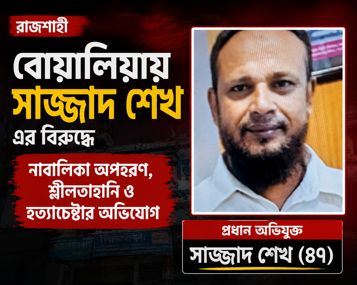 বোয়ালিয়ায় সাজ্জাদ শেখসহ তিনজনের বিরুদ্ধে নারীর শ্লীলতাহানি ও হত্যাচেষ্টার অভিযোগ